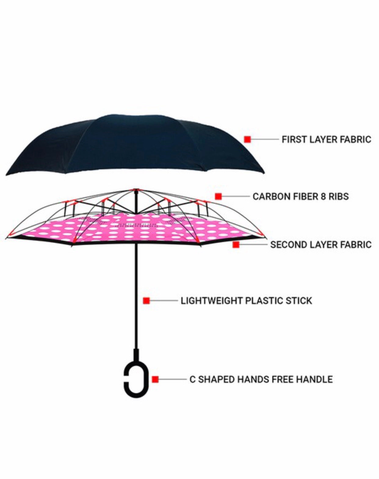 Pink polka dot umbrella - Alexa Maries